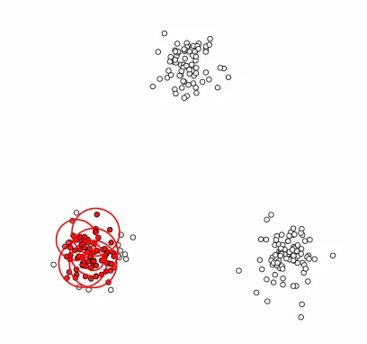 DBSCAN算法
